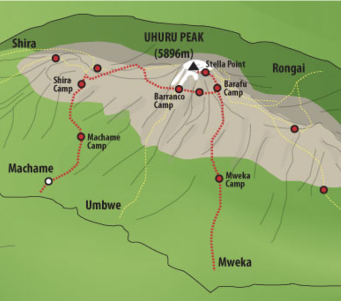 Climing Kilimanjaro through Machame route