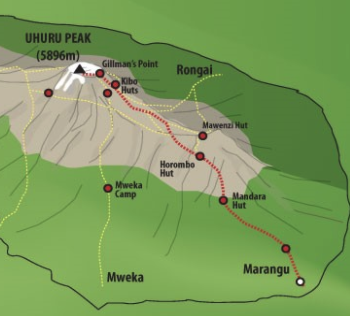 Marangu route climb
