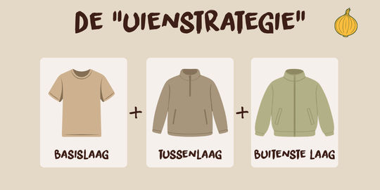 De laagjesstrategie voor het dragen van kleding op safari